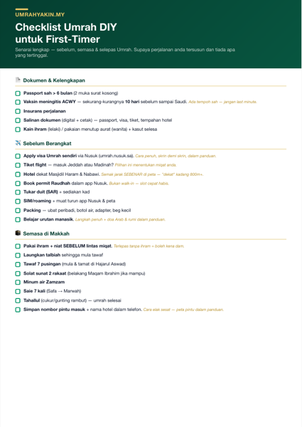 Preview Checklist Umrah DIY UmrahYakin